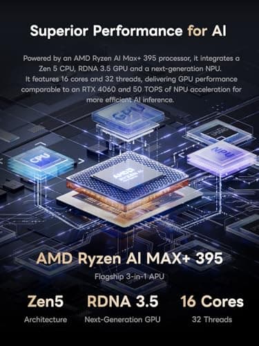 MINISFORUM MS-S1 MAX Mini AI Workstation PC, AMD Ryzen AI Max+ 395 (16C/32T),RDNA3.5 GPU,64GB LPDDR5 2TB SSD Mini PC,Dual M.2 PCIe 4.0, PCIe x16 Slot, USB4 V2(80Gbps)& Dual 10GbE, 320W PSU,Wi-Fi 7 — view 2
