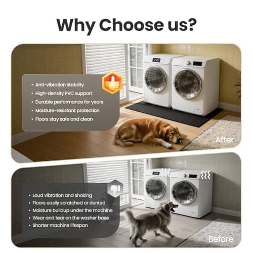 Washer Dryer Anti-Vibration Mat Foldable Rubber Mat for Washing Machine, Waterproof, Noise Reducing Pads Non-Slip Shockproof Mat for Floor Protection, 63 * 29.5 Inches — view 5
