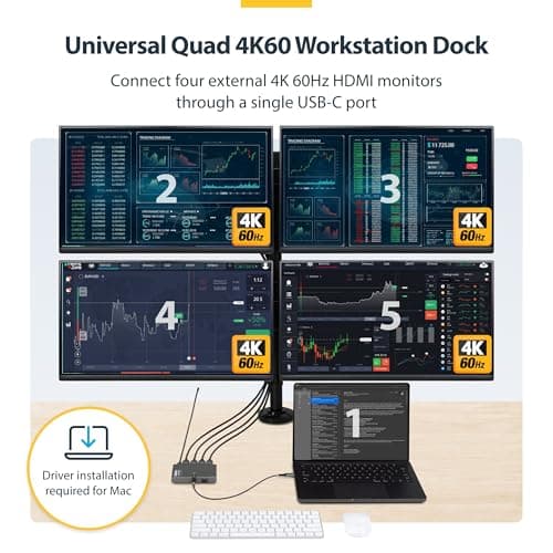 StarTech USB-C to Quad HDMI 4K60 Workstation Dock, 140W PD, DisplayLink — view 2