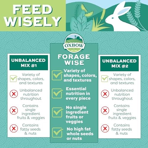 Oxbow Forage Wise Adult Rabbit Food, Engaging Variety Diet with Complete Nutrition in Every Piece, Timothy Hay Based Rabbit Food with Variety, 4 lb Bag