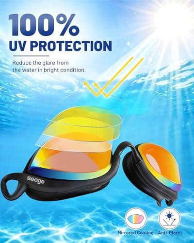 Seago 2 Pack Professional Racing Goggles Swimming Adult Men Women Youth, Anti-Fog UV Protection Clear View Mirrored Coating, 360° Foldable Adjustable Nose Bridge Suitable for Competition & Training