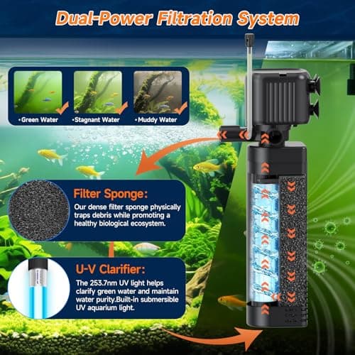 SYSENCIAGA Aquarium Filter with UV, 200GPH for 20-75 Gallon Tanks, Submersible with Timer for Crystal Clear Water in Aquarium, Pond, Turtle Tank（25W ）