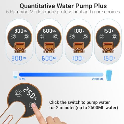 Myvision Water Dispenser for 5 Gallon Bottle, Portable USB Charging Electric Water Pump, Drinking Water Jug Pump for Home, Kitchen, Living Room, Office, Camping, Universal for 3-5 Gallon (Plus W) — view 2