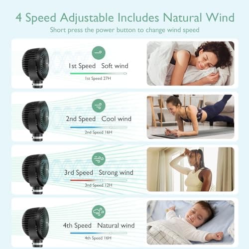 Momcozy 8000mAh Portable Stroller Fan | 27H Ultra-long Battery Life | Detachable 4 Speed 360°Rotate | 2 Modes LED Night Light, USB Rechargeable Handheld Cooling Fan for Travel, Car Seat, Bedroom — view 2