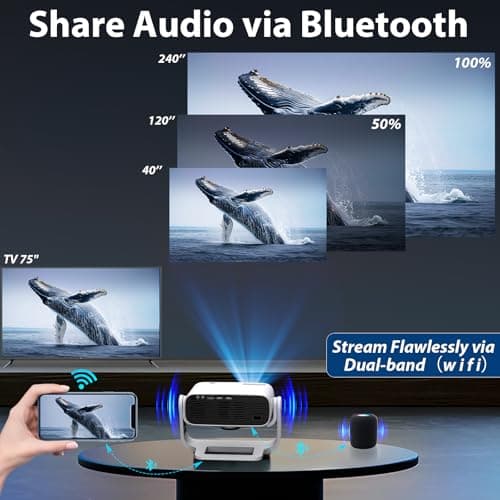 Wielio 2026 Smart Projector Android TV with WiFi 6 and Bluetooth 5.0 Built in 1000+ Apps 240 ANSI Portable Bedroom Mini Movie Projector Support 4K/1080P Auto Keystone & Zoom — view 4