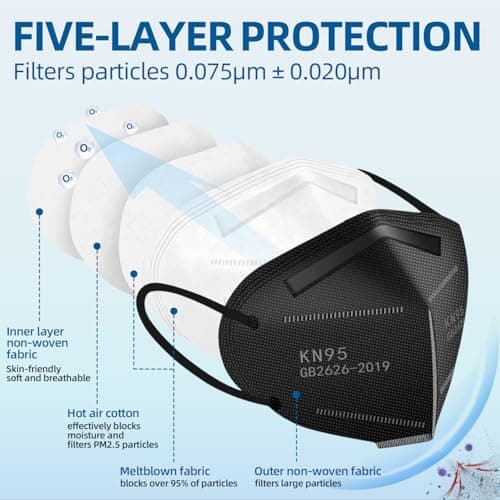 ZIYE 50-Pack Black KN95 Face Masks - 5-Ply Cup Dust Protective Masks with Elastic Ear Loops, Breathable for Daily Use — view 2