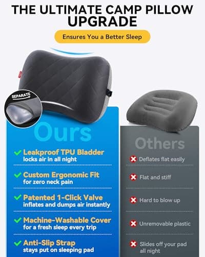Hikenture Camping Pillow with Removable Cover - Ultralight Inflatable Pillow for Neck Lumber Support - Upgrade Backpacking Pillow - Washable Travel Air Pillows for Camping, Hiking, Backpacking (Black)