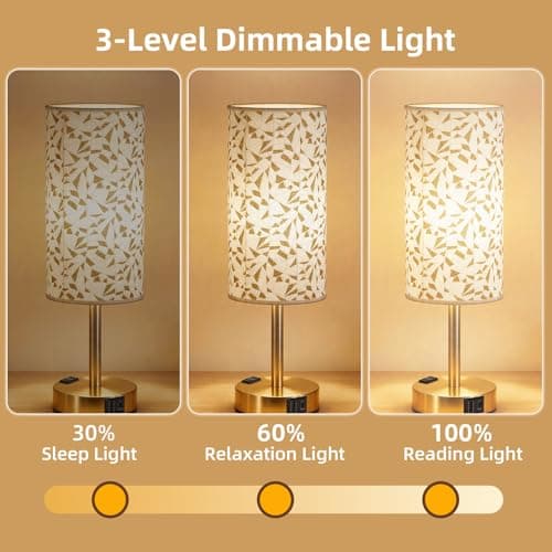 Fitfull Table Lamp for Nightstand, High-Sensitivity Touch, 3-Level Dimmable Bedside Lamp with AC Outlet | USB | and USB-C, Ideal Night Stand Lamp for Bedroom, Reading, Living Room(Triangle&Gold) — view 2