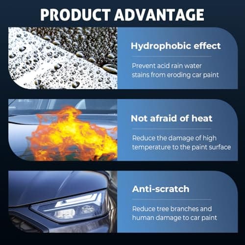 Car Coating Spray, 2026 New Quick Effect Coating Agent Car Paint Protection for Car Owners, Multi-Surface Detailing Spray for Car Exterior Protection (3) — view 2