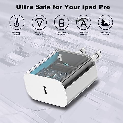 iPhone 17 16 15 Charger Fast Charging,2Pack 20W Apple iPad USB C Wall Charger Block with 6FT USB C to C Cable for iPhone 17/Pro/Pro Max/17 Air/ 16/16 Pro/16 Pro Max/15/Plus/Pro/Pro Max — view 2
