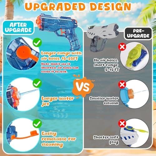 Water Squirt Guns Toys for Kids: Leakproof Super Water Gun for Boys Girls Adults - Small Outdoor Water Gun Toy for Pool Beach Swimming Summer Games Yard Party (2 Pack) — view 3