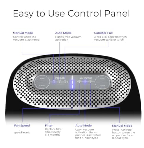 EyeVac Air 2-in-1 HEPA Air Purifier & Touchless Vacuum Automatic Dustpan - Ultra Fast & Powerful - Covers 600 Sq ft - Corded Canister Vacuum, Bagless, Automatic Sensors, 1000 Watt (Black/Black) — view 5