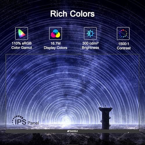 SANSUI 27 Inch Monitor, IPS 120Hz Computer Monitor Full HD 1920 x 1080P with HDMI DP Ports, Eye Care, Frameless, 100 x 100mm VESA Mountable, for Work, Business, Gaming — view 5