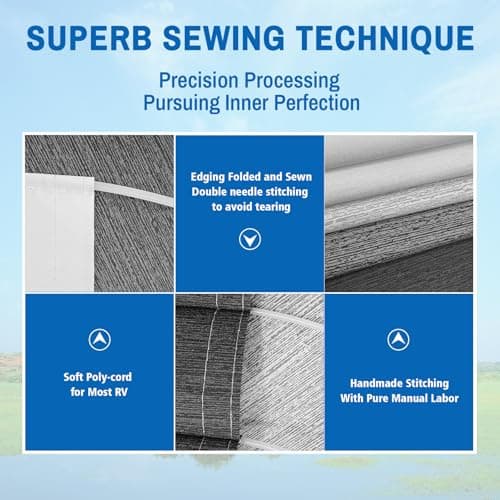 Dulepax RV Awning Fabric Replacement(18.2ft Fabric) Heavy Duty 18.5 oz Vinyl-Universal Camper Awning Replacement for All RV Brands-Senior Fade Grey