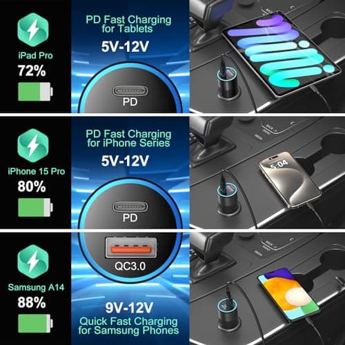 6 Pack USB C Car Charger, Bangfun 38W Dual 12V USB-C & USB-A Car Charger — view 5