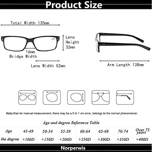 Norperwis Reading Glasses 5 Pack Quality Readers Spring Hinge Glasses for Reading for Men and Women (3BALCK 2DEMI 1SUN, 1.25, multiplier_x)