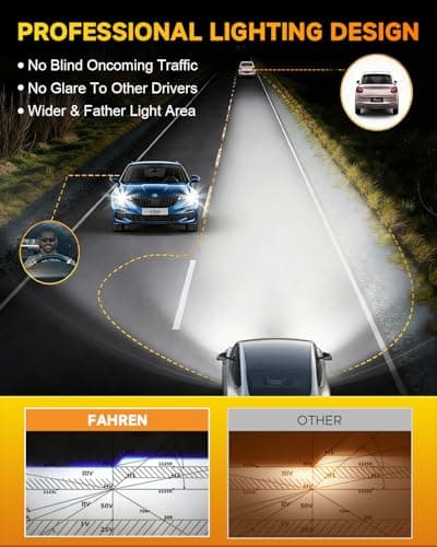 Ursprung Upgraded h11 9005 Bulbs Combo,14X Super Bright H8/H9 HB3 Light Guards, 1:1 Mini Size, 6500K Cool White, 85000+ Hours Lifespan, IP68 Waterproof, Plug and Play, Pack of 4 — view 4