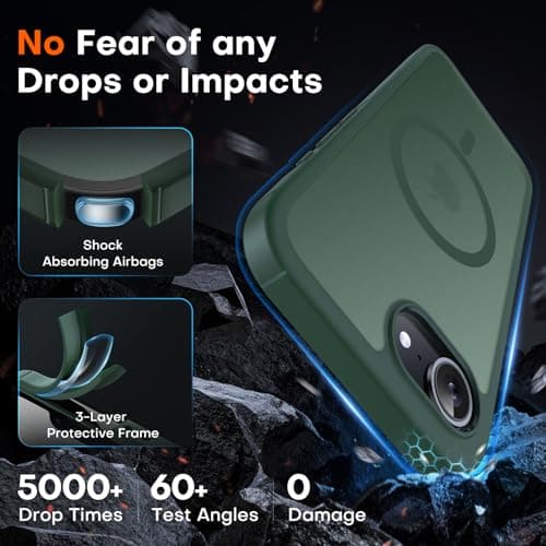 TOCOL for iPhone 17e Case, Compatible with Magsafe, Military Drop Protection, Slim Translucent Matte Shockproof for iPhone 17 e Case 6.1 inch (Alpine Green) — view 3