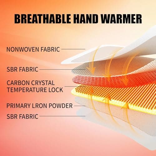 20 Pack Hand Warmers Disposable - Up to 15 Hours of Heat - Super Long Lasting Air Activated Warmers, All Natural & Portable for Body, Hands & Toes - Odorless Hot Warmer Gifts for Winter Work — view 4