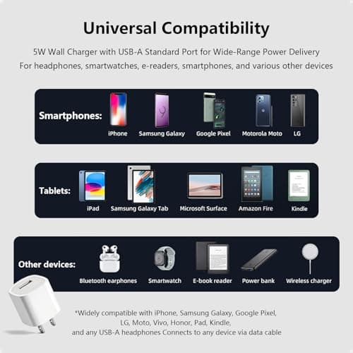 5W USB Chrager Block for Apple Watch 11/10/9/8/7/6/5/iWatch/iPhone 11/XS/XR/X/SE Series, 5V 1A Single Port USB-A Plug Travel Charging Box Cube Adapter Plug for Phone (Galaxy,Moto,LG), Kindle, 1Pack — view 4