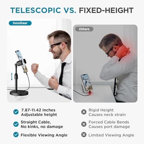 InnoGear Webcam Mount for Desk, Table Telescopic Webcam Stand with Phone Holder for Camera Webcam C922 C930e C920S C920 C615 C960 C920x BRIO 4K NexiGo N60, Right Light, GoPro with 1/4" Thread