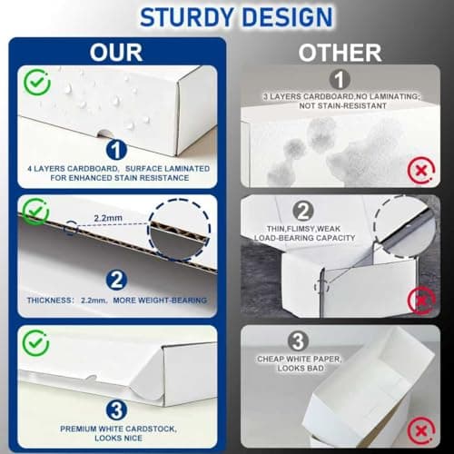 QINGUANG Trading Card Storage Box | 3 Pack • 1100 Count MTG Card Storage Box | with Dividers | White Corrugated Cardboard Sport Card Organizer for Basketball Card/TCG/Magic Collection — view 5