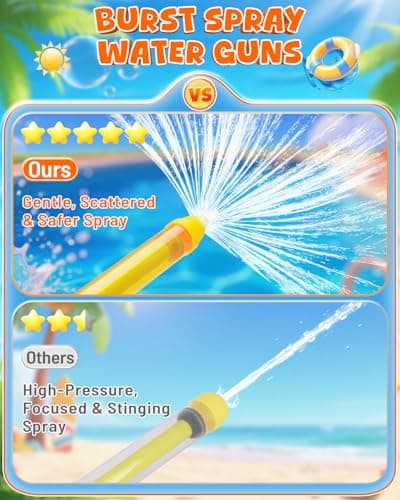 4 Pack Water Gun Wide Spray Water Squirt Gun for Kids Adults, Sparkle Burst Spray Water Blasters for Kids Ages 4-12, Water Shooters for Pool Toy Swimming Beach Backyard Outdoor Party Favors — view 3