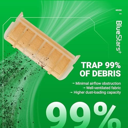BlueStars MS250 Air Filter Kit - For Stihl 021 023 025 MS210 MS230 MS250C MS210C MS230C MS 250 230 210 Chainsaw Parts - Replaces 1123 120 1613, 1123 120 1612 with Fuel Filter Spark Plug — view 3