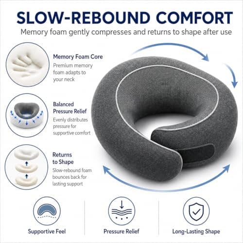 SILVORIC Travel Neck Pillow for Airplanes, Pure Memory Foam Neck Pillow with Washable Cover and Storage Bag, Ergonomic 360° Support for Sleeping, Car, Office, Home, Black — view 2