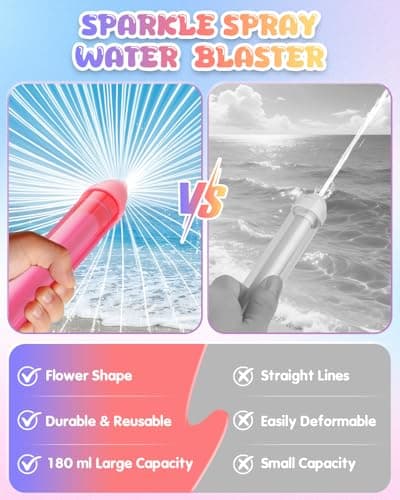 Fireworks Spray Water Blaster Squirter Gun for Kids, 4 Pack Firework Water Shooters Water Toys for Girls Boys, Pink PurpleWater Squirter Gun Bulk for Pool Party Backyard Beach Outdoor Game — view 4