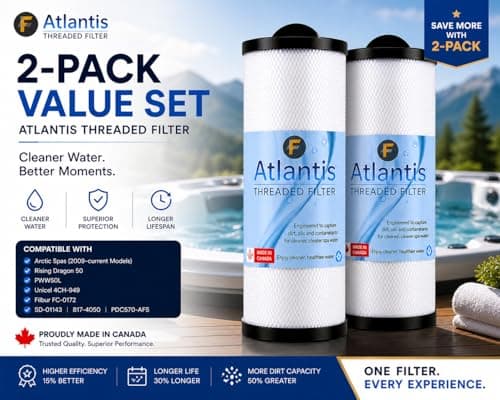 Flexcim Filtration 2-Pack Atlantis Threaded Spa Filter for Arctic Spas (2009-current Models) Replaces RD50, PWW50L, 4CH-949, Filbur FC-0172, SD-01143, 817-4050, PDC570-AFS, Waterway Teleweir 50 sqft