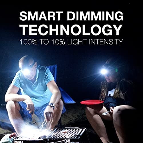Energizer PRO-260 LED Headlamp, IPX4 Water Resistant Headlamps, High-Performance Head Light for Outdoors, Camping, Running, Storm, Survival LED Light for Emergencies (Batteries Included) — view 2