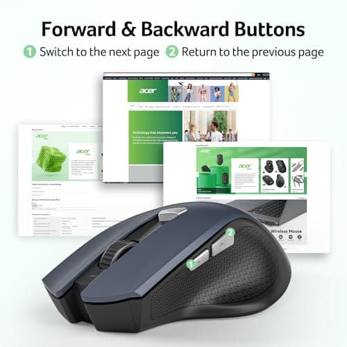 acer Wireless Mouse for Laptop, 2.4GHz Computer Mouse 3 Adjustable DPI Office Cordless USB Mice with USBA Receiver, 6 Buttons, 1600 DPI, Medium to Large Sized Hands Compatible with PC, Laptop, Desktop — view 2