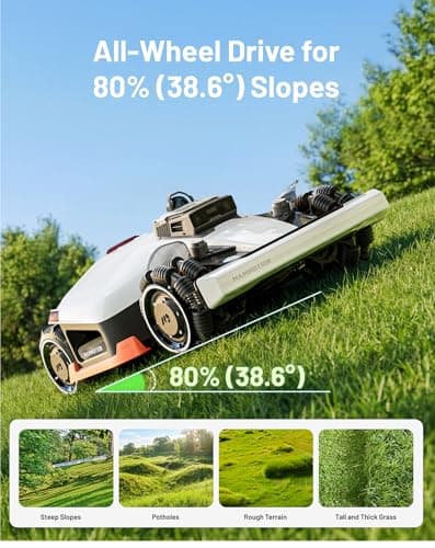 Mammotion LUBA 3 AWD 5000 Robot Lawn Mower with Garage (Ship Separately), 1.25 Acres, 360° LiDAR+NetRTK+AI Vision, All-Wheel-Drive for 80% Slopes, 50 Multi-Zone Management, Cutting Height 1.0"-2.7" — view 3