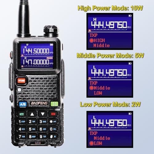 BAOFENG 10W Long Range Walkie Talkies for Adults Handheld NOAA Receiver 999CH with 2500mAh Battery, Type-C Cable, High Gain Antenna and One Cable for Survival Gear Hunting Camping (2 Pack)