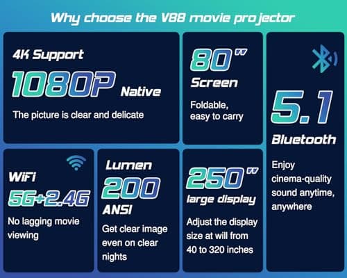 TMY Projector with WiFi and Bluetooth【80" screen included】Native 1080P Outdoor Projector, 4K Supported Portable Projector, Compatible with iOS/Android/PC/TV Stick/HDMI/USB, Indoor Outdoor Use