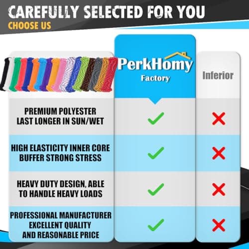 PerkHomy 150 ft 1/4 inch (7mm) Polyester Rope (Nylon - Like Durability) Poly Flag Pole Clothes Line Camping Utility Good for Tie Pull Swing Climb Knot (Black) — view 2
