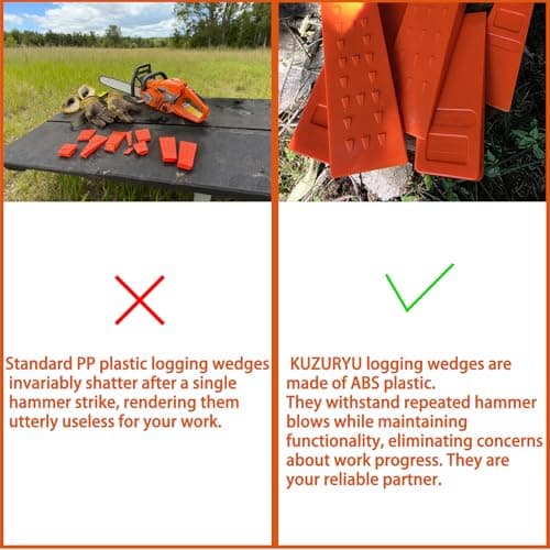 kuzuryu 6pcs 5.5” Tree Felling Wedges - ABS Plastic Logging Wedges with Anti-Slip Teeth, Small Tree Cutting Tools & Chainsaw Accessories (Mesh Bag) — view 2