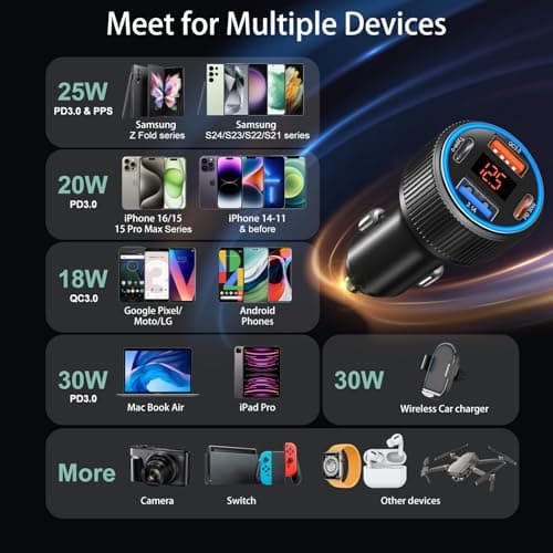 USB C Car Charger, Costyle 65W Dual USB-C & USB-A Multi Port Cigarette Lighter Adapter with Voltmeter QC/PD 3.0 Fast Charging 12V Car Phone Charger for iPhone 17 16 15 14 13 12 Pro Max Samsung(Black) — view 5