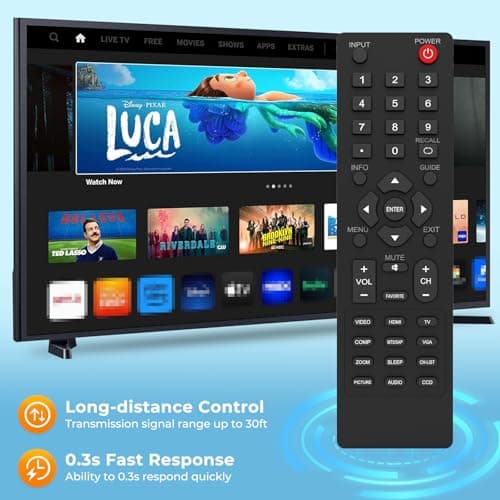 Universal Replacement Remote Control Fit for All Dynex TV, Compatible with Dynex TV Remote DX-RC02A-12 DX-RC01A-12 DX-RC01A-13 DX-RC03A-13 RC-201-0B RC-701-0A RC-801-0A ZRC400, No Setup Required — view 2