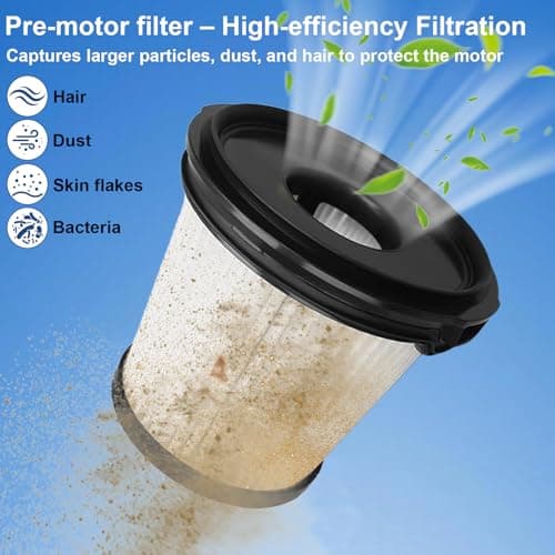 4-Pack IW3511 BU3521 Pre-Motor Filter for Shark Detect Pro Vacuum IW1111 IW1120 IW3511 and Clean & Empty Vacuum Cleaner BU3523 BU3521, for Shark Handheld Vacuum Filter Replacement — view 2