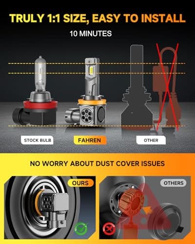 Ursprung Upgraded h11 9005 Bulbs Combo,14X Super Bright H8/H9 HB3 Light Guards, 1:1 Mini Size, 6500K Cool White, 85000+ Hours Lifespan, IP68 Waterproof, Plug and Play, Pack of 4 — view 2