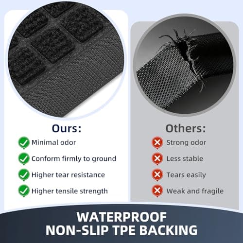 WELDUN Front Door Mat Outside Entrance, Heavy Duty Waterproof Doormat for Indoor/Outdoor, Dirt Trapper with Non-Slip Rubber Backing, Low Profile Easy Clean, Stain & Fade Resistant 29.5"x17", Beige — view 3