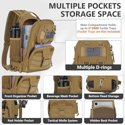 Fishing Tackle Bag, Tactical Fishing Tackle Backpack with Rod & Gear Holder, Lightweight Outdoor Water-Resistant Fish Tackle Gear Shoulder Bags for Men Women, Khaki
