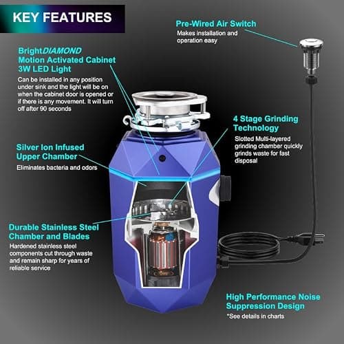 FORNO ACQUA BrightDIAMOND Amethyst 1HP Super Quiet Garbage Disposal Corded with Motion Sensor Cabinet Light & Pre-Wired Air Switch — view 2
