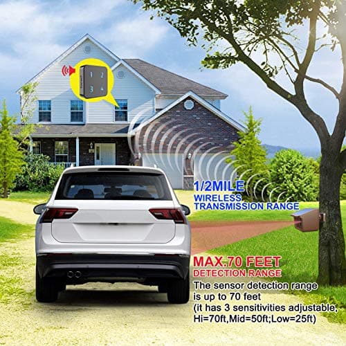HTZSAFE 1/2Mile Solar Driveway Alarm System - Up to 70FT Wide Sensor Range, 3 Adjustable Sensitivities, Fully Weatherproof Outdoor Motion Sensor & Detector, DIY Security Alert System
