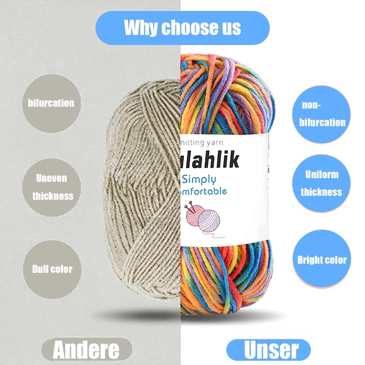 250g(5x50g) Acrylic Yarn for Crochet/Knitting, Colorful Gradient Yarn Thread, 5 Rolls Skeins, Perfect for Any Knitting Crochet and Crafts Mini Project — view 3