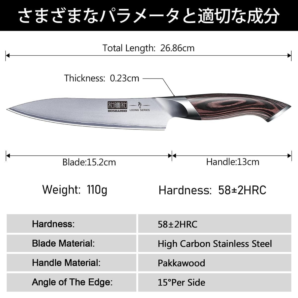 HOSHANHO 6 Inch Kitchen Knife, Ultra Sharp Japanese High Carbon Stainless Steel Chef Knife, Multipurpose Kitchen Utility Knife with Ergonomic Pakkawood Handle — view 4