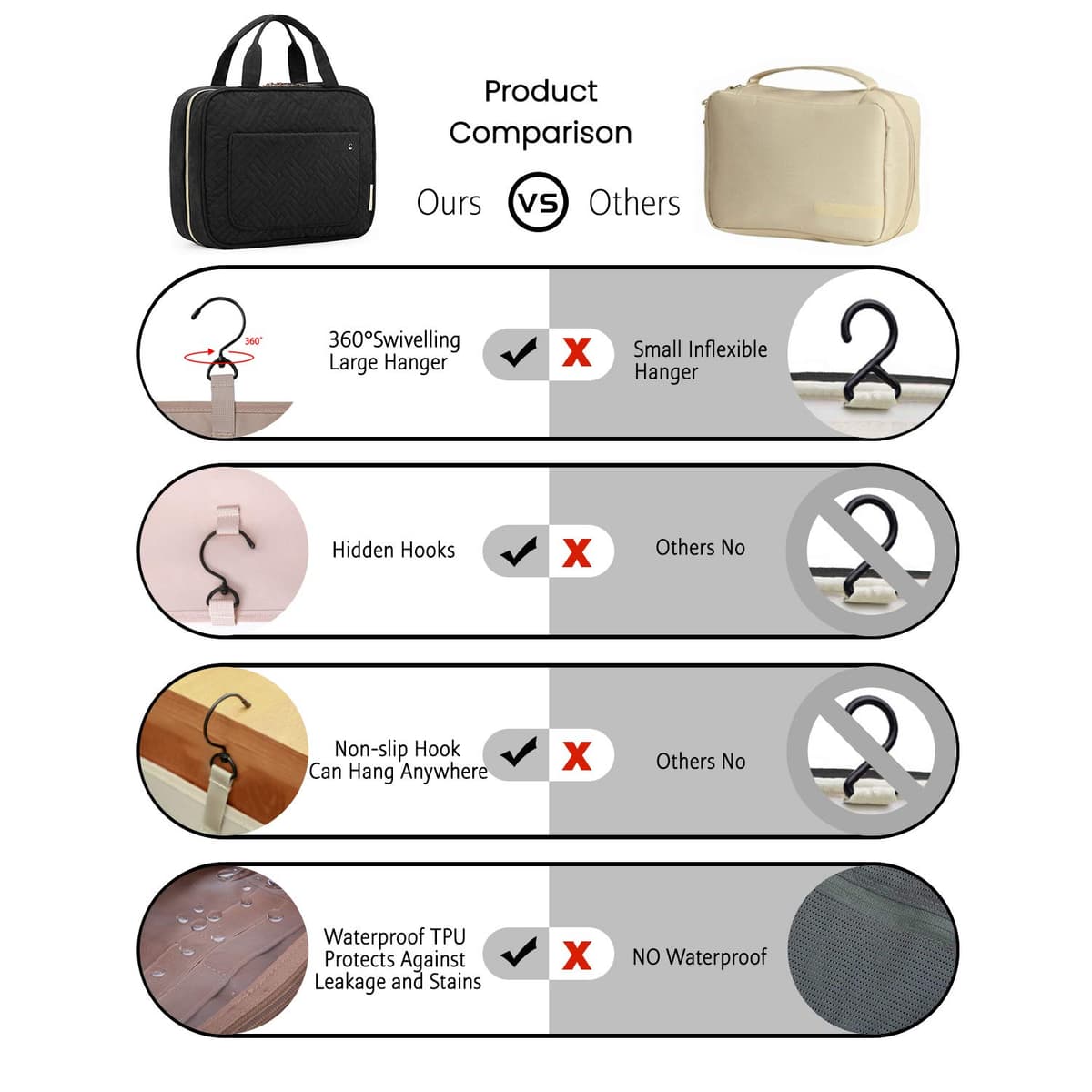 BAGSMART Toiletry Bag Travel Bag with Hanging Hook, Water-resistant Makeup Cosmetic Bag Travel Organizer for Accessories, Shampoo, Full-size Container, Toiletries (Black, Medium) — view 4