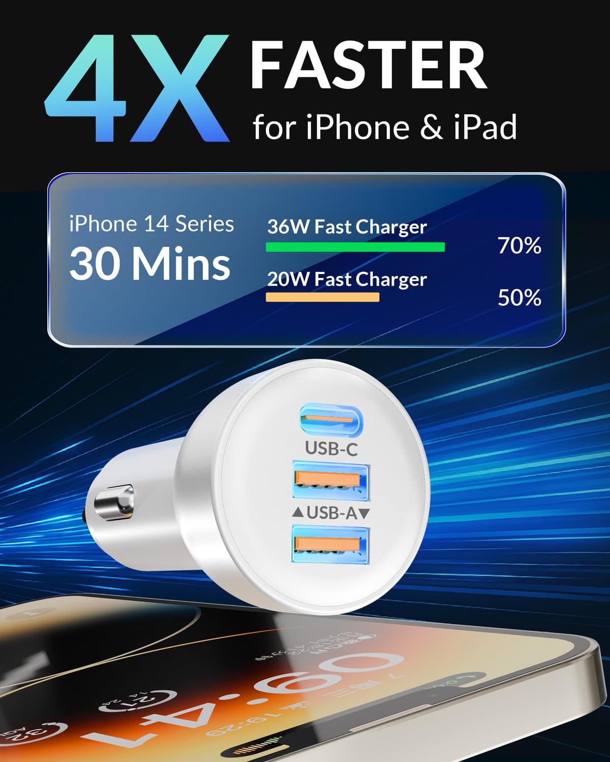 3-Port 70W Fast Car Charger for iPhone 14 13 12 11 Pro Max Plus Mini SE XR XS X 8 7 6, iPad, 2Pack USB Carplay Cord &Lightnings Charging Cable and USB-C&A Car Charger Adapter Cigarette Lighter — view 3